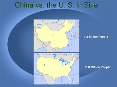 land area of us vs china